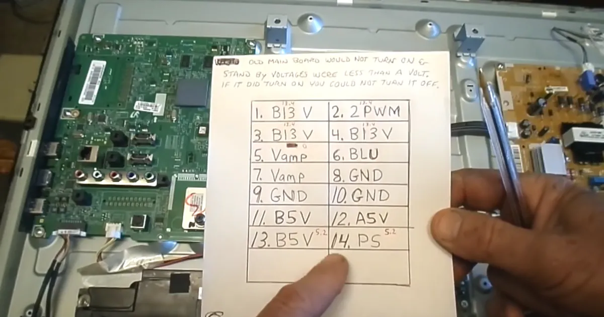 روشن نشدن تلویزیون سامسونگ UN32EH5300